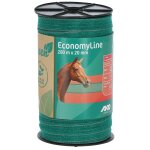 green - Nachhaltige Produkte aus dem Hause AKO