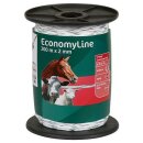 AKO EconomyLine Litze kreuzgewickelt
