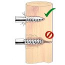 Easy Drill Ringisolator EDX - mit durchgehender Stütze