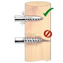 Easy Drill Ringisolator EDX - mit durchgehender Stütze 25 Stück