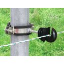 Befestigungsschelle für Rundpfähle 1 Stück