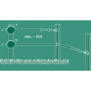 FlexiGate 19m - das flexible Torsystem