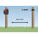 AKO Flexigate Band Torsystem 7,5m x 40mm - Flexi Gate mit 40 mm Band