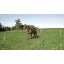 Turnierset /Paddockset 7 x 7 m - Turnier/Paddock Set 7 x...