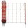 AKO TopLine Net - Schafzaun TopLine Net 108 cm, Doppelspitze, 50m