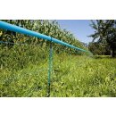 WildNet Wildabwehrnetz