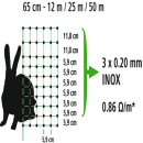 AKO Kaninchennetz - RabbitNet - elektrifizierbar - Hasenzaun