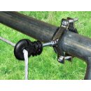 Elektro-Set für Weidetore