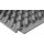 Equifarm´s Reitplatzmatte - Paddockmatte - Drainagematte - Westernmatte - aus Recycling-Kunststoffmaterial - geschlitzt