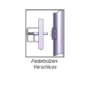 Teleskoptüren für Paddocks aus 2" starken Rohren