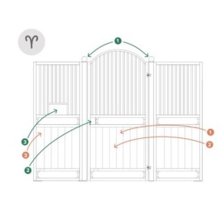 EQUI-Ayva Premium - Pferdeboxen Vorderfront - Boxenfront mit Drehtür