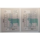 AKO TitanNet Premium Plus - Schafnetz - Schafzaun