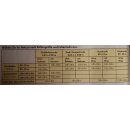 Patura Futtersparnetz 4,50 m x 4,50m - Maschenweite 10cm