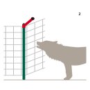 AKO WolfStop - Ergänzungsset für Weidenetze