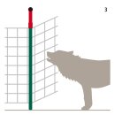 AKO WolfStop - Ergänzungsset für Weidenetze