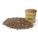KRISTALLKRAFT Muscolo - 4,2 Kg Sack - Natürliche Muskelnahrung