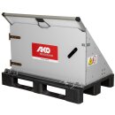 AKO Solar-PowerStation smart - Weidezaungerät - Solarmodul - direkte Cloudanbindung