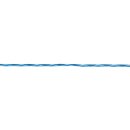 AKO TitanNet Premium XBraid - Wolfsabwehr - Wolfschutznetz - Wolfschutzzaun - Elektrozaunnetz