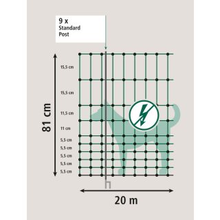 Begrenzungszaun - Haustierzaun - Hundezaun - Camping Net - 20m Doppelspitze