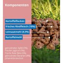 Höveler DOG Pur.Snaxx Rind & Joghurt - Hundeleckerli - Belohnung - 125g Beutel